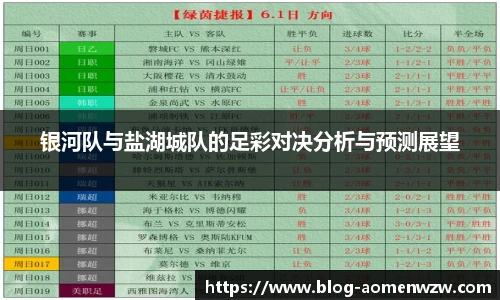 银河队与盐湖城队的足彩对决分析与预测展望
