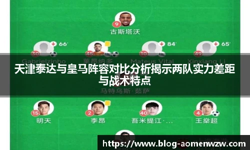 天津泰达与皇马阵容对比分析揭示两队实力差距与战术特点
