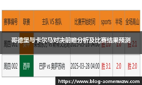 哥德堡与卡尔马对决前瞻分析及比赛结果预测